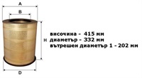 MANNC341500/1 ФИЛТЪР ВЪЗДУШЕН